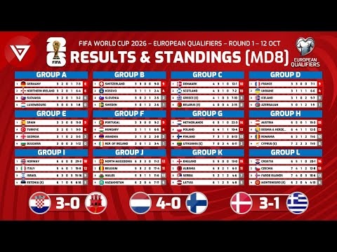 连胜势头如,五星赛事英,超焦点战,必赢官方网站入口,必赢bwin官方网站,bwin必赢官方网站,必赢·BWIN唯一官方网址