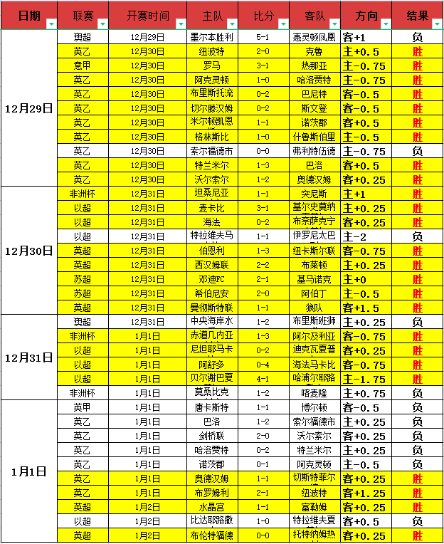 必赢,唯一官方网,产品,必赢官方网站入口,必赢bwin官方网站,bwin必赢官方网站,必赢·BWIN唯一官方网址