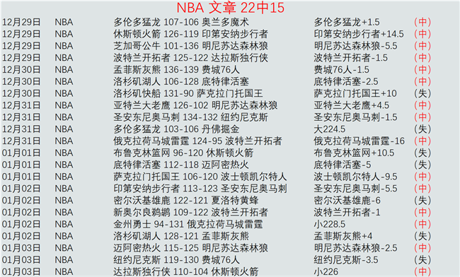 激情对决,富勒姆迎战,米德尔斯堡,必赢官方网站入口,必赢bwin官方网站,bwin必赢官方网站,必赢·BWIN唯一官方网址