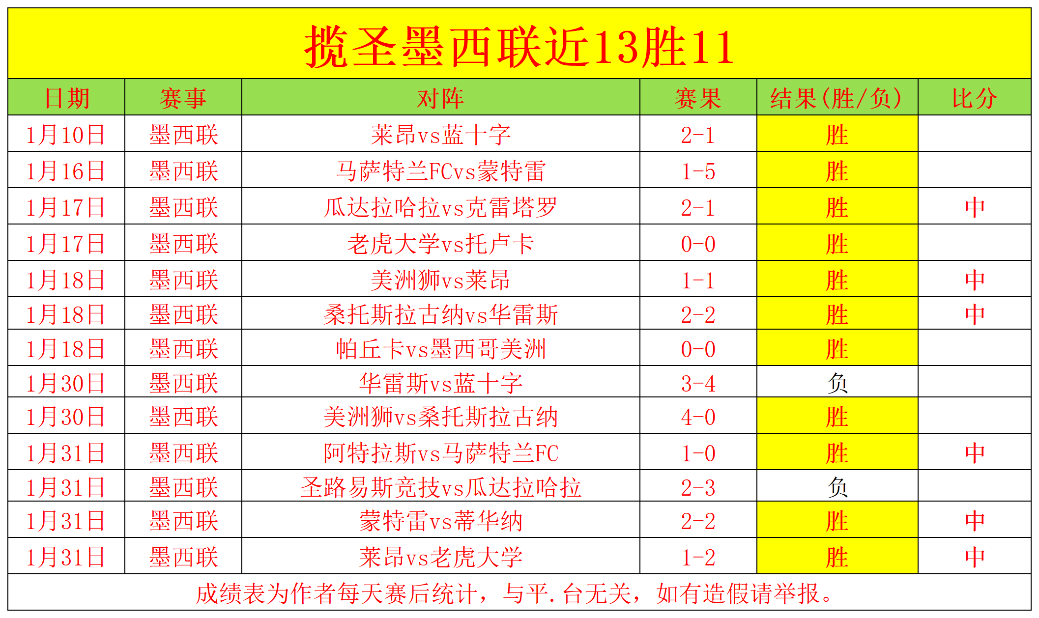 曼联欧联杯,收益成焦点,收入仅够支,必赢官方网站入口,必赢bwin官方网站,bwin必赢官方网站,必赢·BWIN唯一官方网址