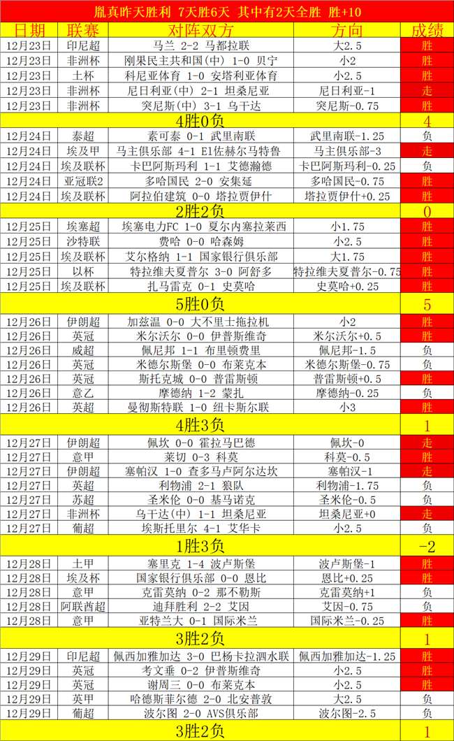 滕哈格续约,争议,去年决策失,必赢官方网站入口,必赢bwin官方网站,bwin必赢官方网站,必赢·BWIN唯一官方网址