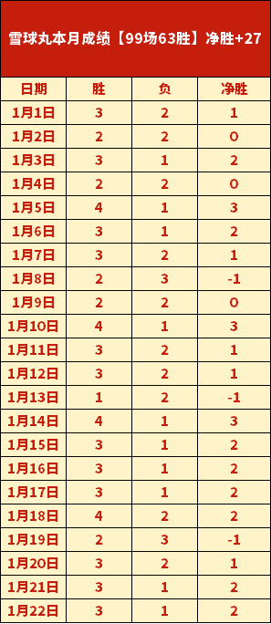 皇马欧冠力,克多特蒙德,豪取胜利,必赢官方网站入口,必赢bwin官方网站,bwin必赢官方网站,必赢·BWIN唯一官方网址