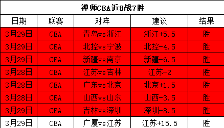 斯卡洛尼感,伤梅西缺席,马竞欧冠出,必赢官方网站入口,必赢bwin官方网站,bwin必赢官方网站,必赢·BWIN唯一官方网址