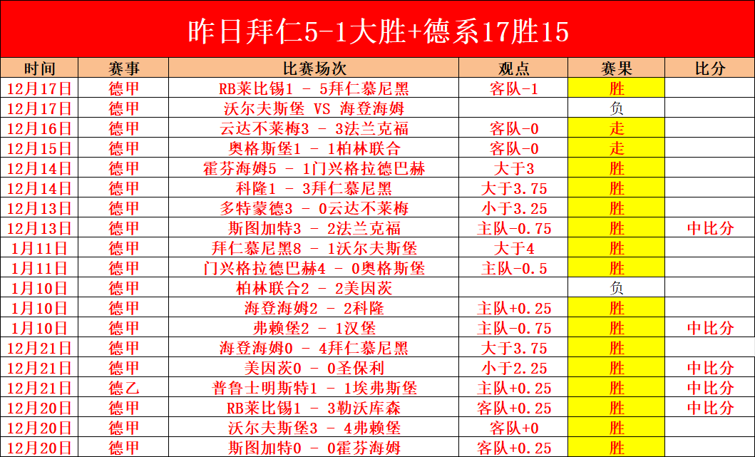 都靈決定近,在咫尺,米蘭埃默森,必赢官方网站入口,必赢bwin官方网站,bwin必赢官方网站,必赢·BWIN唯一官方网址