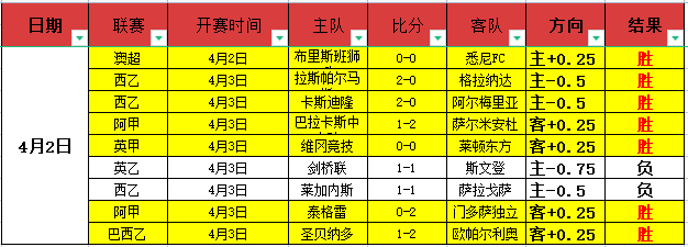 大乐透期号,专家推荐分,质合前区十,必赢官方网站入口,必赢bwin官方网站,bwin必赢官方网站,必赢·BWIN唯一官方网址
