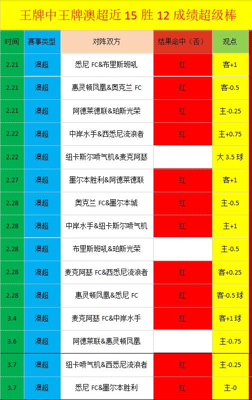 篮球盛宴,精选对决,今日仅析两,必赢官方网站入口,必赢bwin官方网站,bwin必赢官方网站,必赢·BWIN唯一官方网址