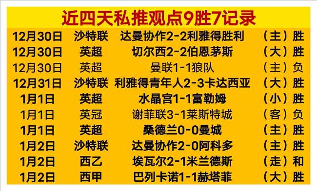 貝林厄姆在,皇馬磨煉成,展現非凡天,必赢官方网站入口,必赢bwin官方网站,bwin必赢官方网站,必赢·BWIN唯一官方网址