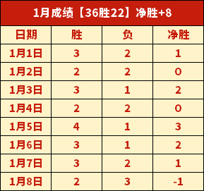 宁波町渥对,阵吉林长白,山恩都里,必赢官方网站入口,必赢bwin官方网站,bwin必赢官方网站,必赢·BWIN唯一官方网址