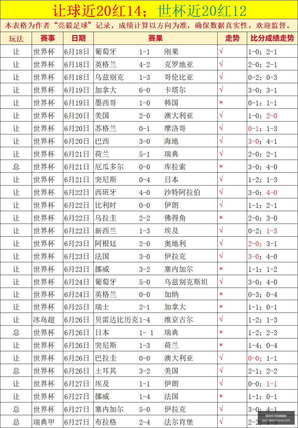 必赢,唯一官方网,必赢·BWIN唯一官方网址,必赢官网,必赢App,必赢赛事直播,必赢平台,必赢游戏下载