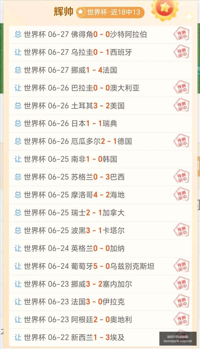 必赢,唯一官方网,必赢·BWIN唯一官方网址,必赢官网,必赢App,必赢赛事直播,必赢平台,必赢游戏下载