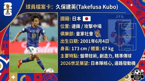 德国足球新星锋线耀眼，崭露头角助力成名，未来国家队核心指日可待。