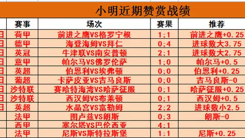 尤文图斯萨沃纳关键球员伤病缺阵意甲，本赛季已25人受挫于伤病侵袭