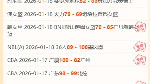 CBA第45轮顶级阵容公布：杨瀚、森林葳、张宁领衔。