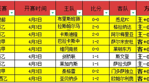大乐透期号专家推荐分析：质合前区十码冷门预测
